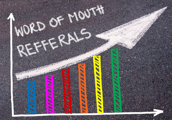 Word Of Mouth Refferals written over colorful graph